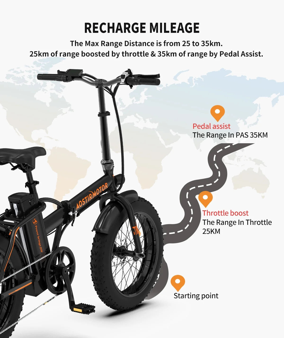 Folding Electric Bike 500W Motor 20" Fat Tire 36V/13Ah Li-Battery Z1771