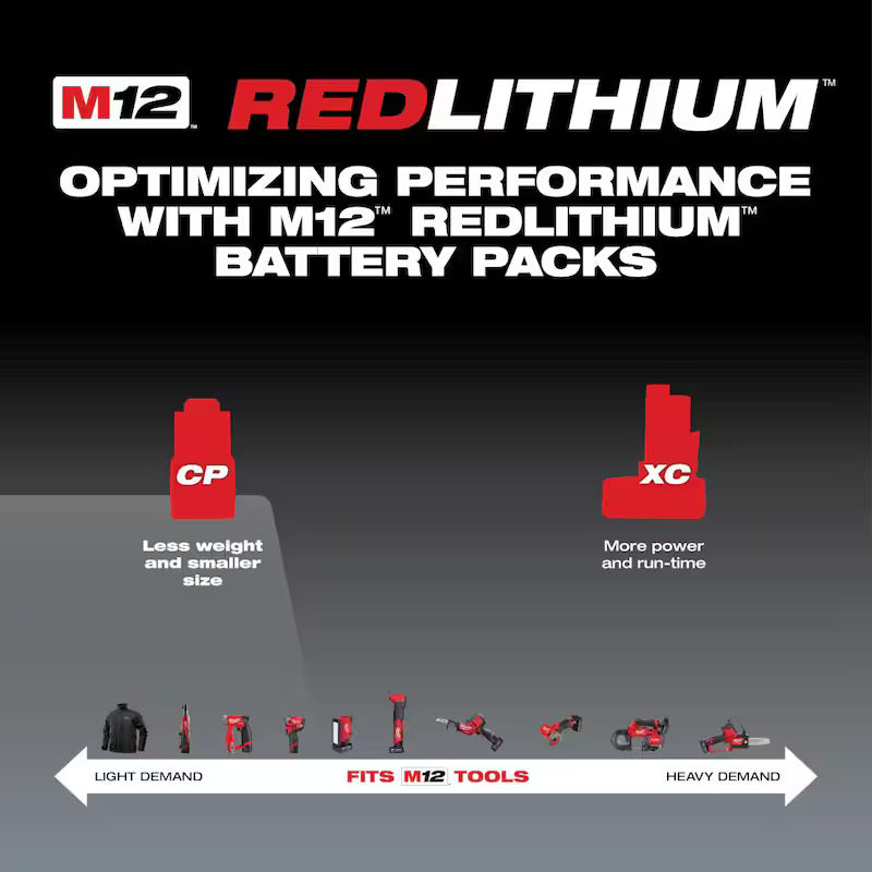 12-Volt Lithium-Ion Compact Battery Pack 1.5Ah E1168