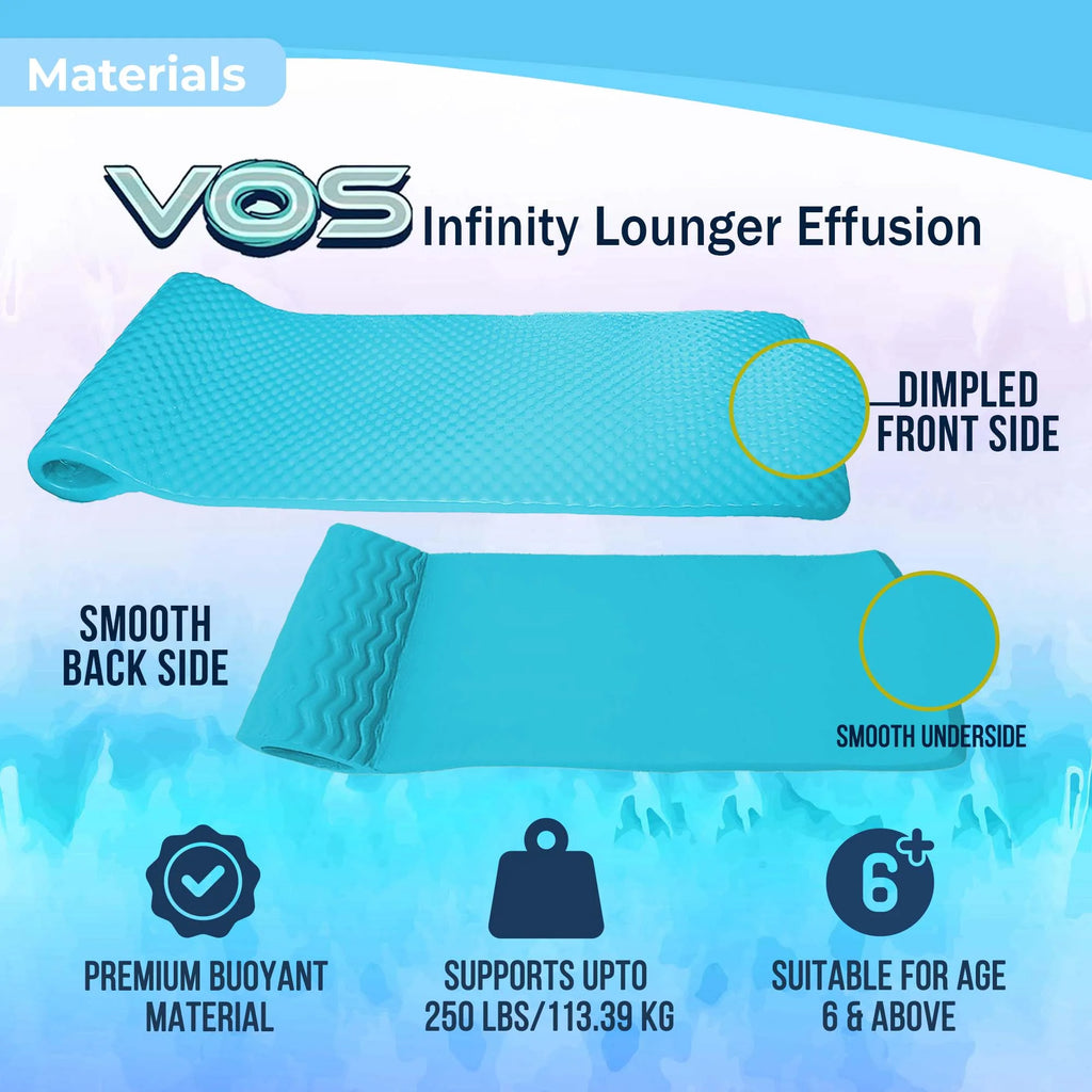 Seafoam Blue Foam Swimming Pool Lounger Mat J76211