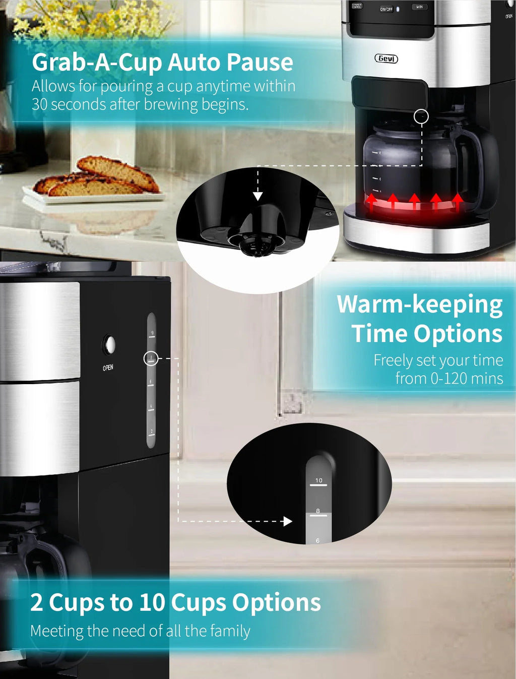 10-Cup Programmable Grind and Brew Coffee Maker D27458