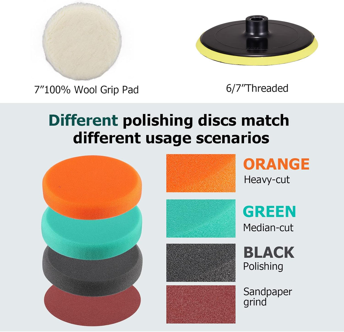 Rotary Car Polisher with 6” and 7“ Backing Plate, 4 Foam Pads I5303