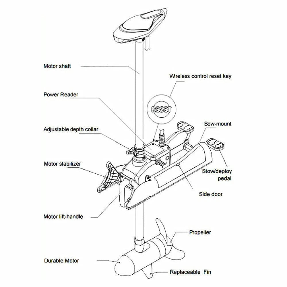 Electric Trolling Motor 24V 80LB 48 Inch Shaft Bow Mount S3322