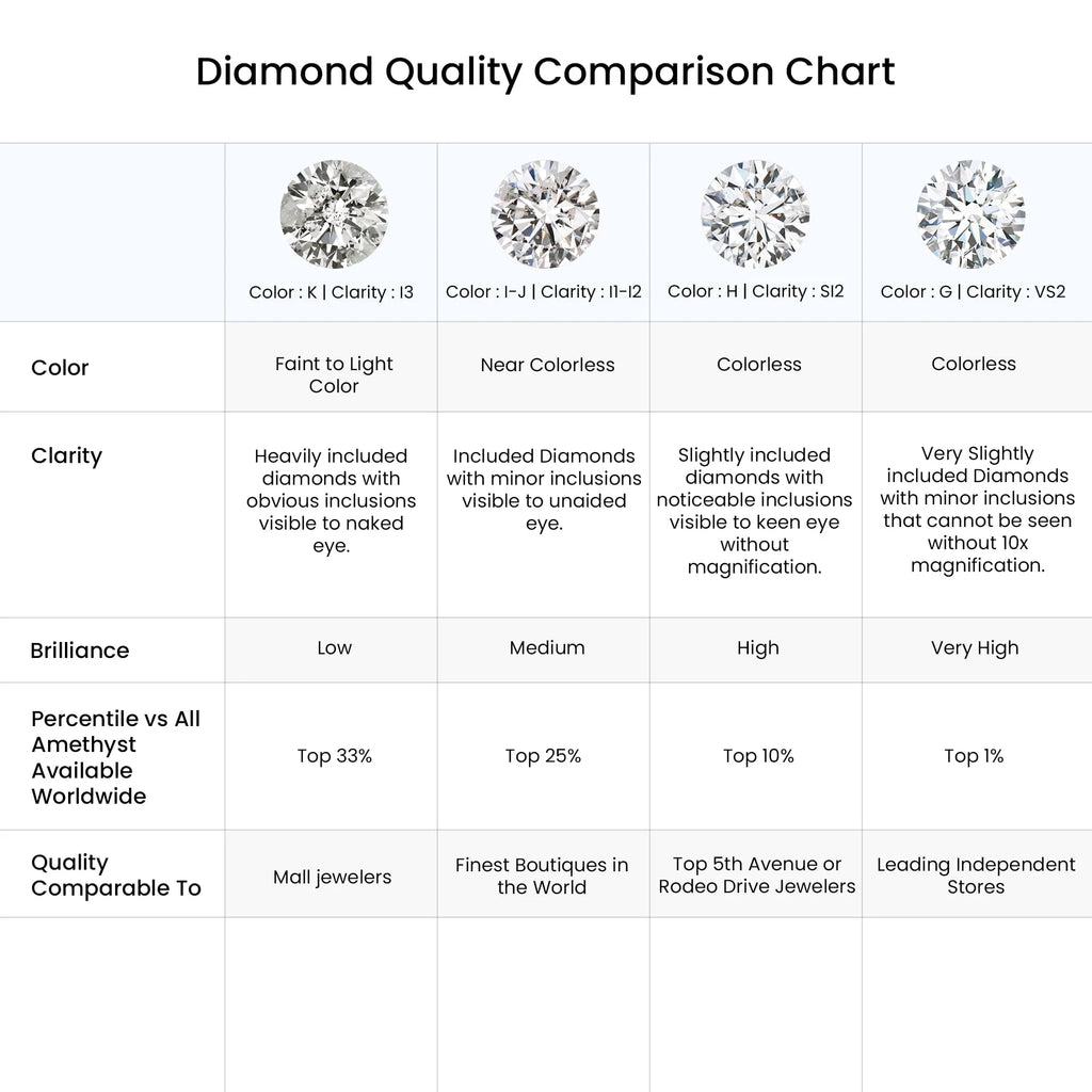 14K Rose Gold Diamond Solitaire Stud Earrings O666