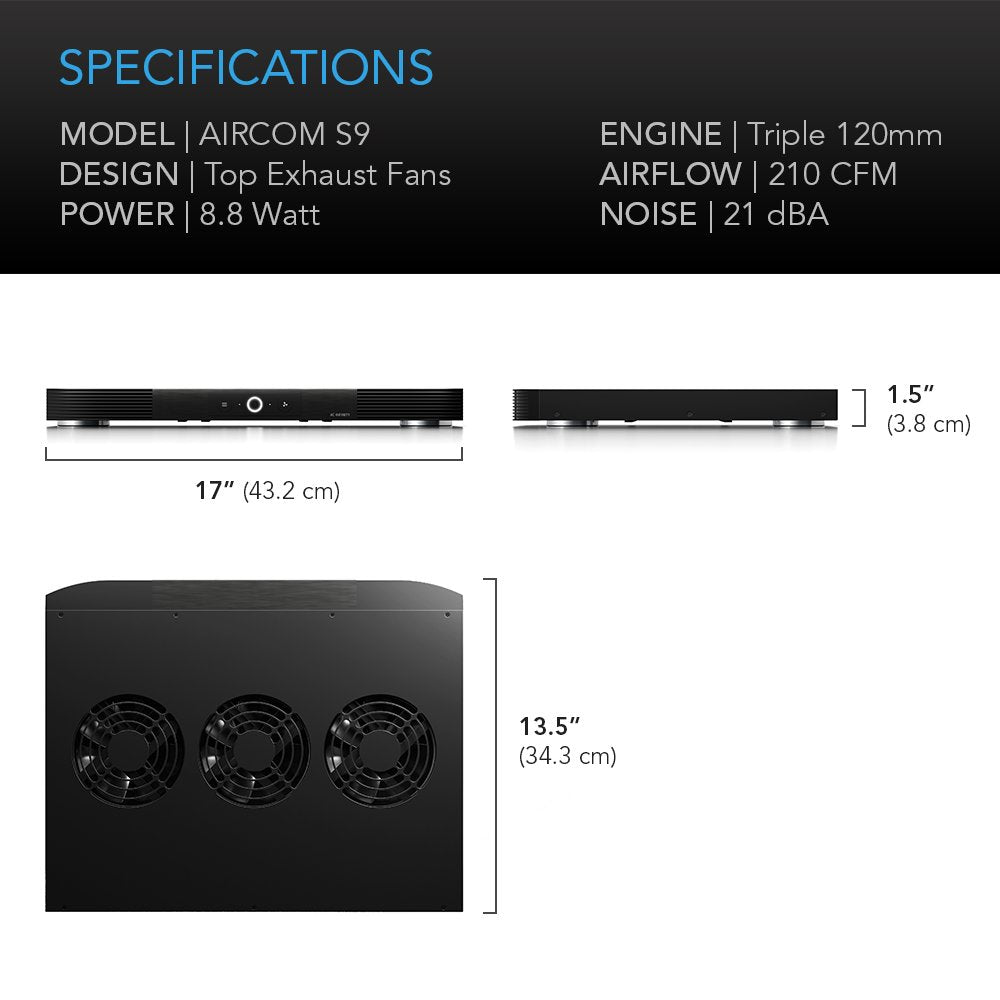 Quiet Cooling Fan System for AV Cabinet Components X65912