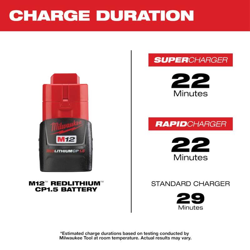 12-Volt Lithium-Ion Compact Battery Pack 1.5Ah E1168