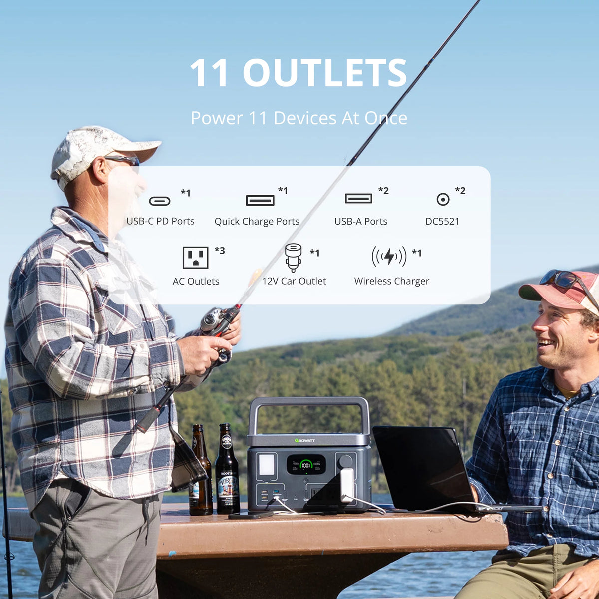 Portable Power Station 538Wh LiFePO4 600W AC Output V8195