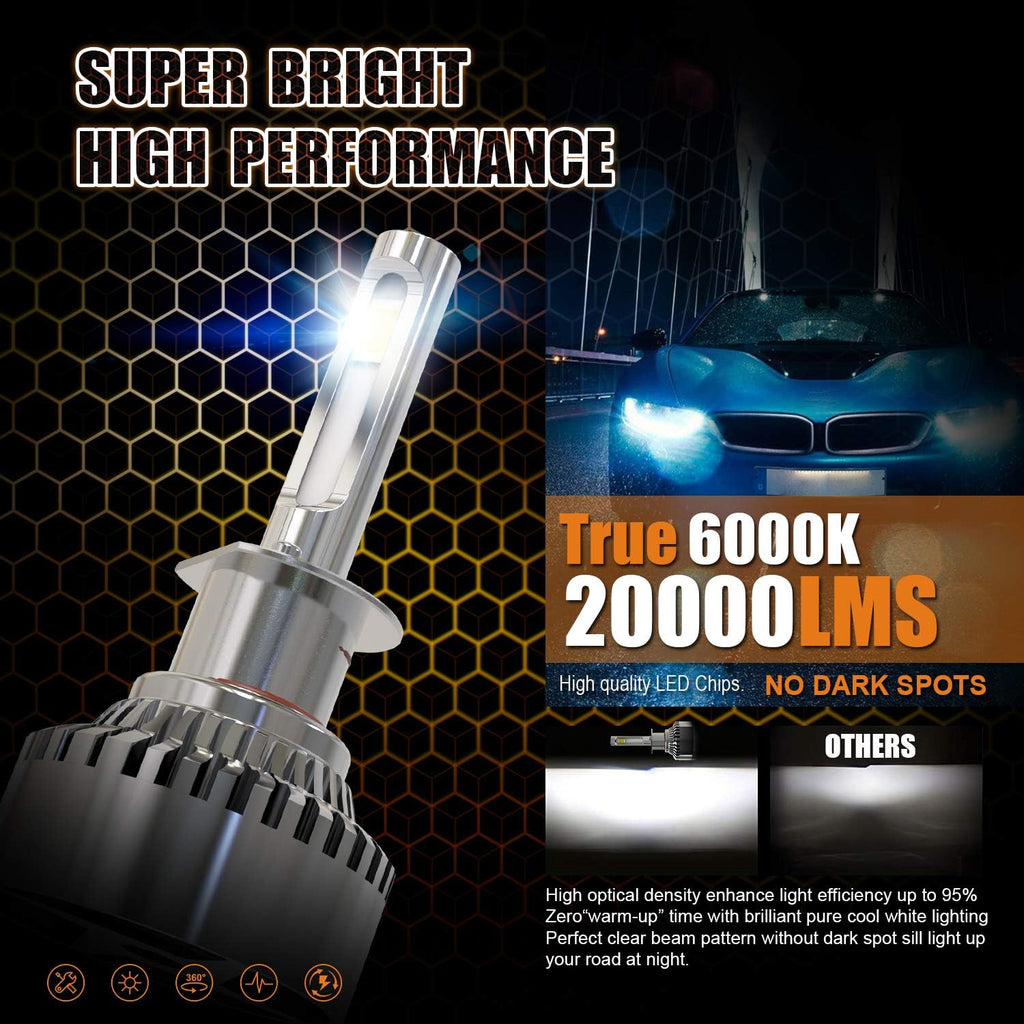 20000LM 120W 6000K LED Headlight Bulbs Pack of 2 A522