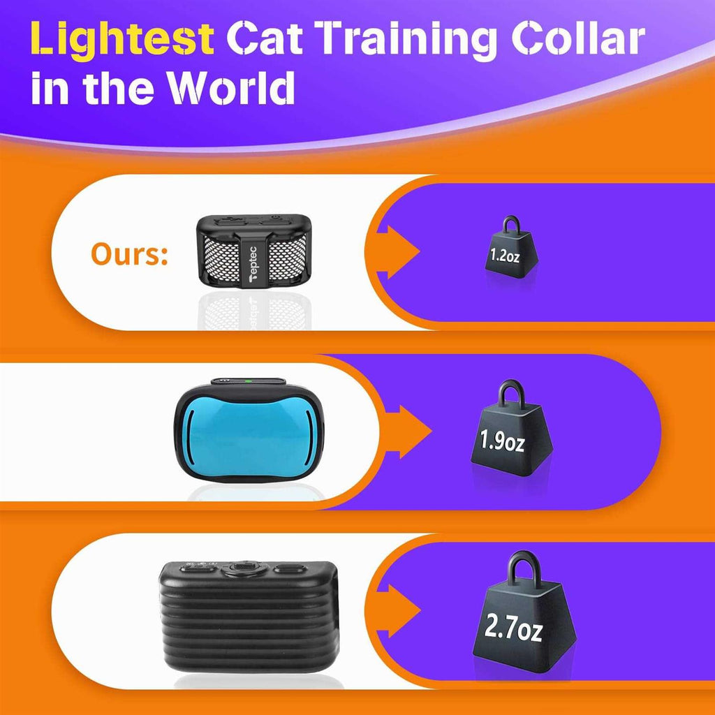 Smallest Lightest Cat Training Collar L957781
